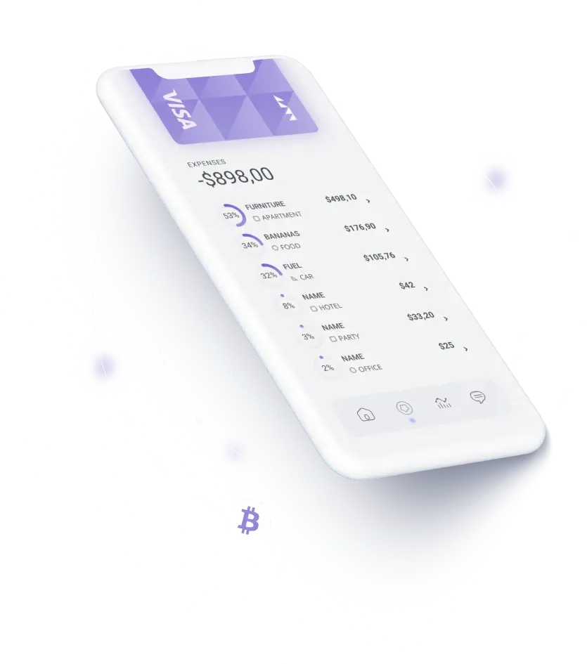 Raisexfin - HIGH-LEVEL TECHNOLOGY